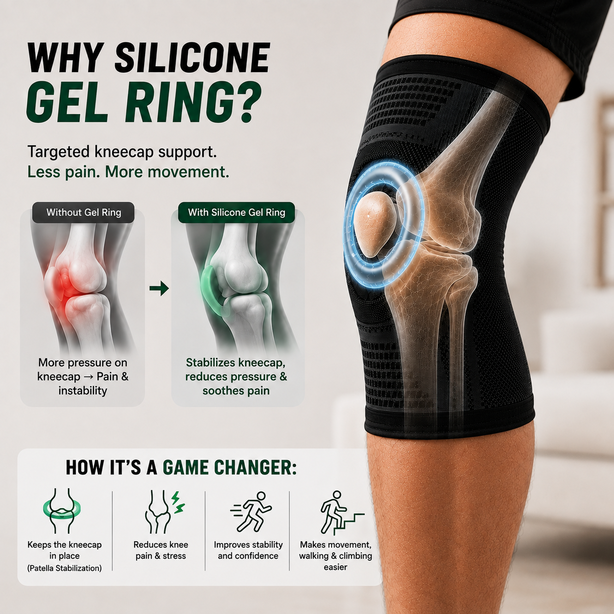 Knee Sleeves with Silicone Gel Ring