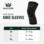 Knee Sleeves with Silicone Gel Ring